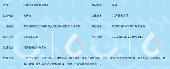 绍兴县奋斗针纺 织就针纺织品及原料的卓越篇章